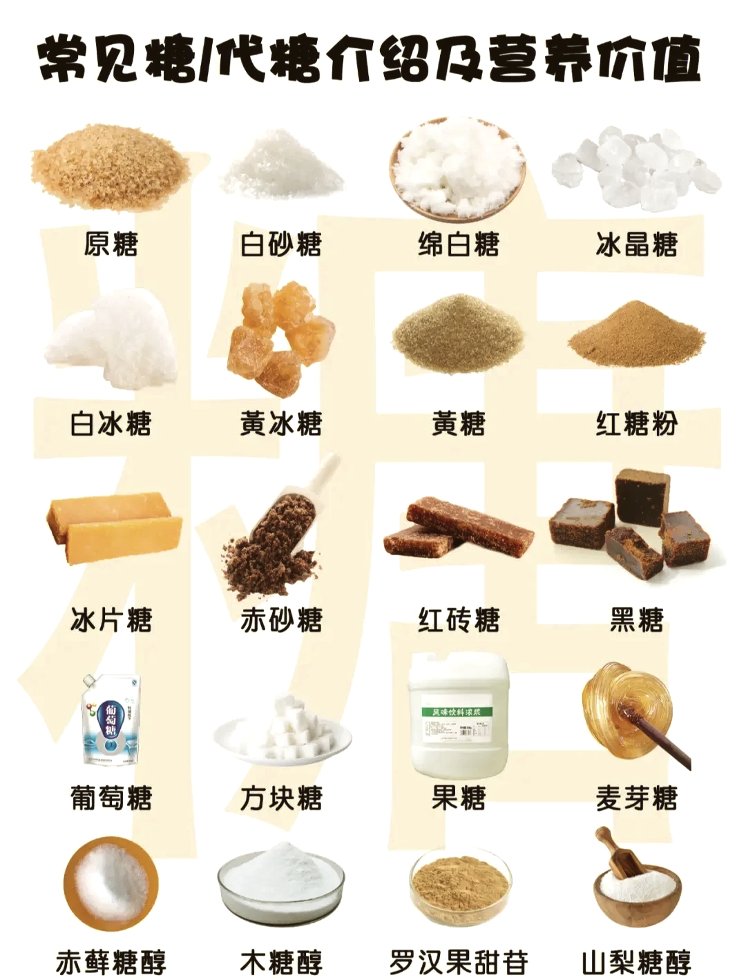 原糖价格持续强势 白糖价格跟随乏力上行疲弱