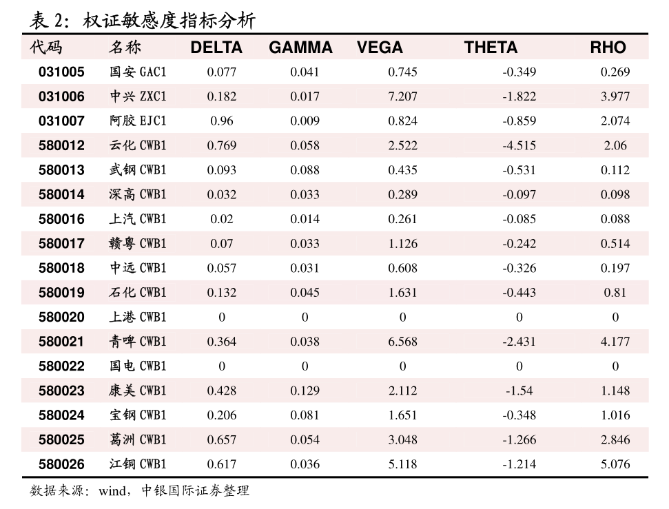 （2025年3月3日）今日棉花期货价格最新价格查询