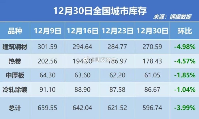 （2025年3月3日）今日铁矿石期货最新价格行情查询
