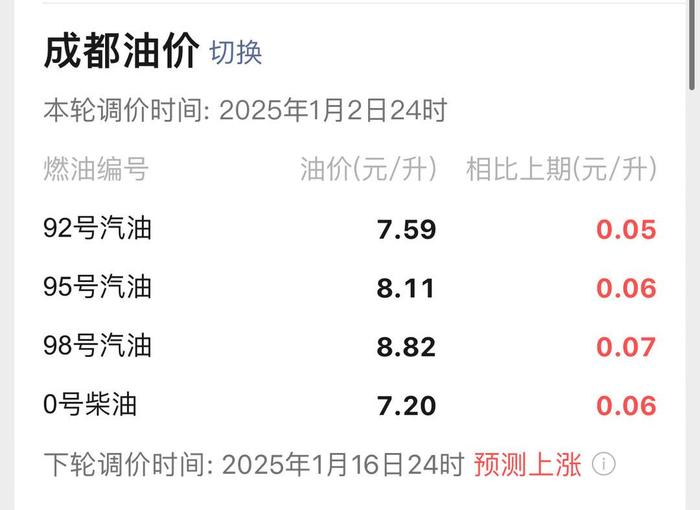 （2025年3月3日）今日燃料油期货和美原油最新价格行情查询