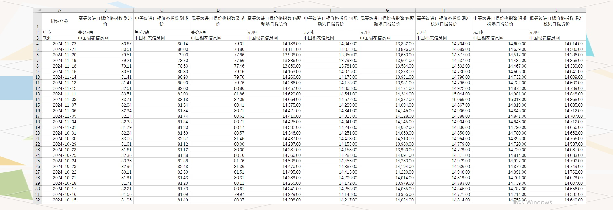 2025年3月3日今日现货棉花价格最新报价多少钱一吨