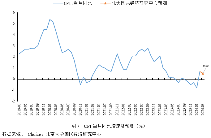 液化石油气期货3月3日主力小幅上涨0.33% 收报4542.0元