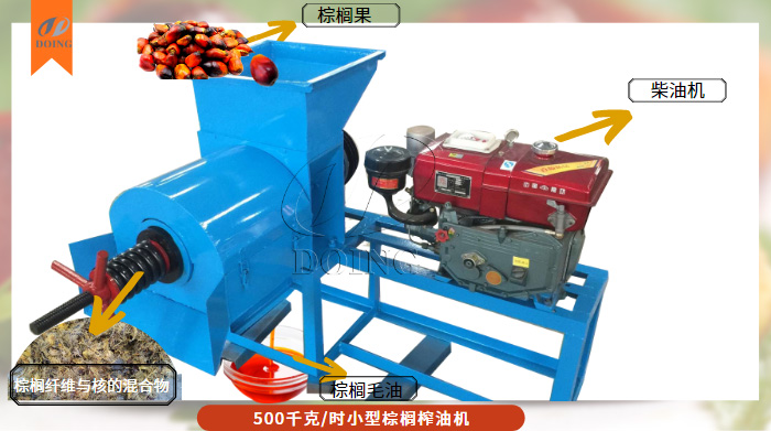 油脂：出口疲软 棕榈油迎来震荡整理