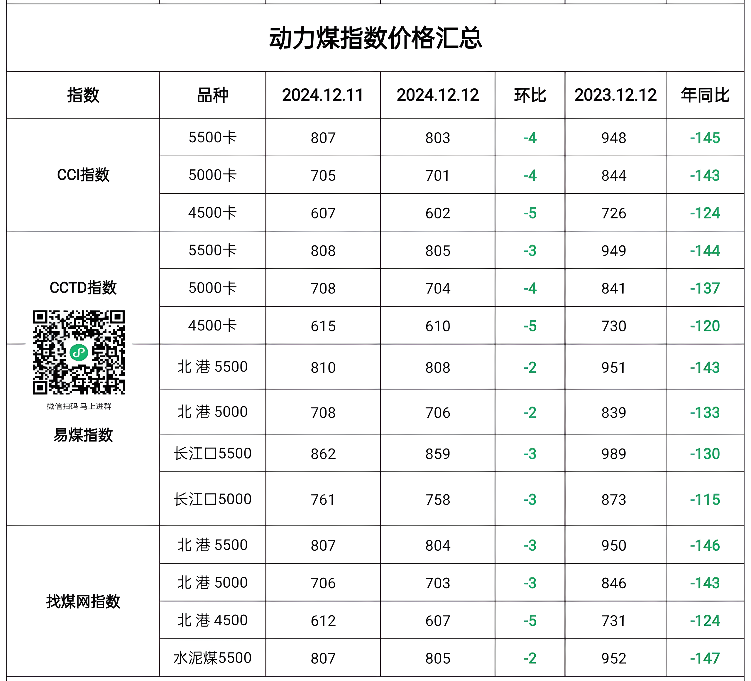 （2025年3月4日）今日低硫燃料油期货最新价格行情查询