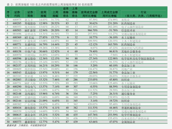 （2025年3月4日）今日铁矿石期货最新价格行情查询