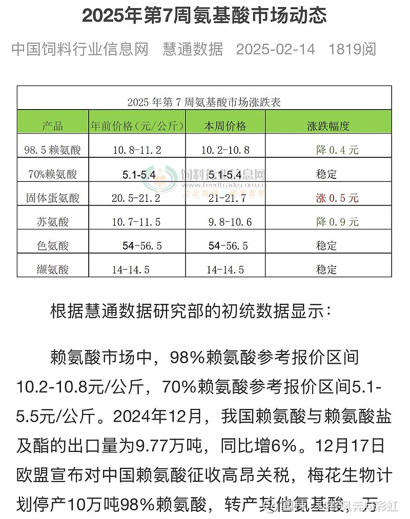 （2025年3月5日）今日棉纱期货最新价格查询