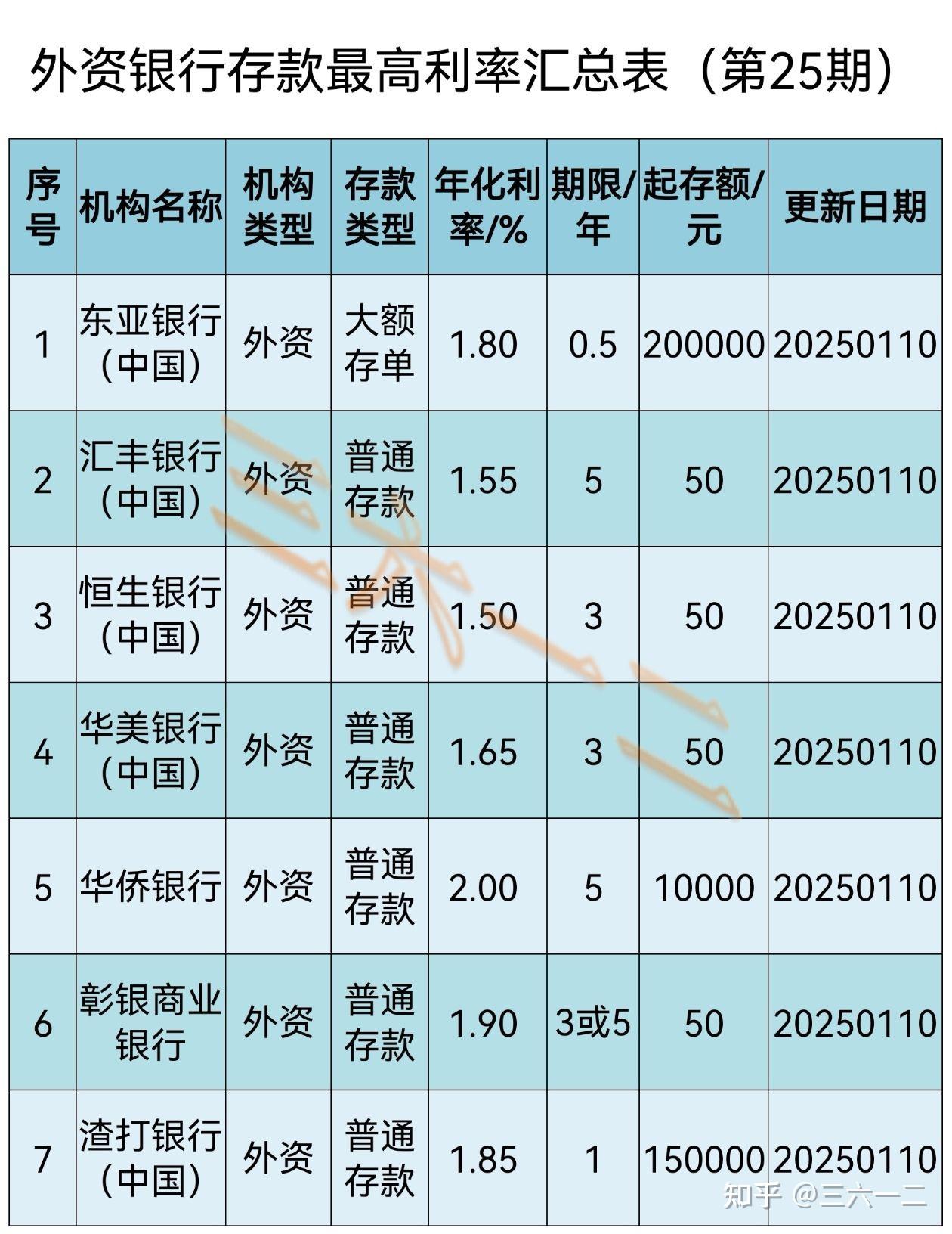 （2025年3月5日）美国纽约原油期货最新行情价格查询