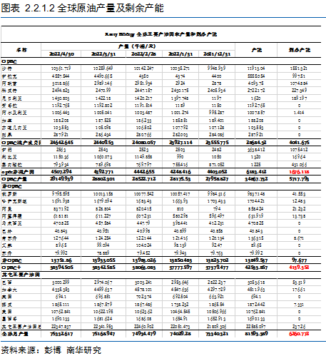 （2025年3月5日）今日低硫燃料油期货最新价格行情查询