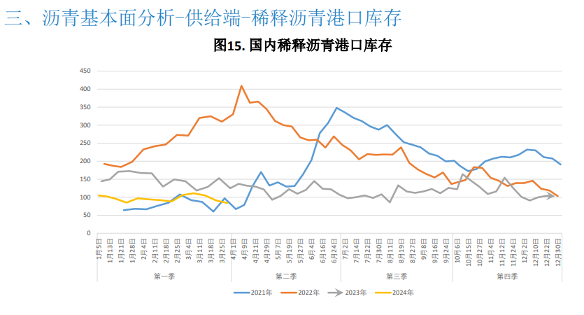 （2025年3月5日）今日原油期货和美原油最新价格行情