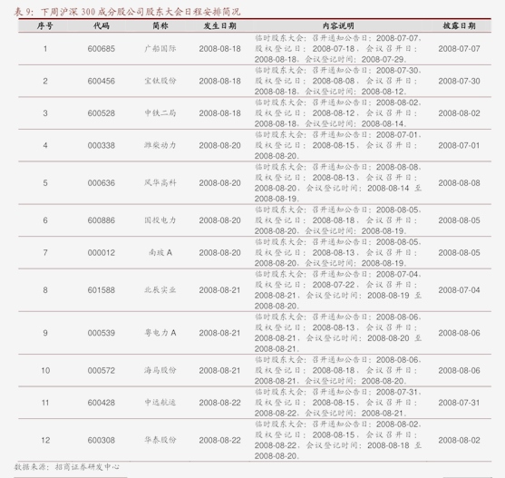 （2025年3月5日）今日铁矿石期货最新价格行情查询