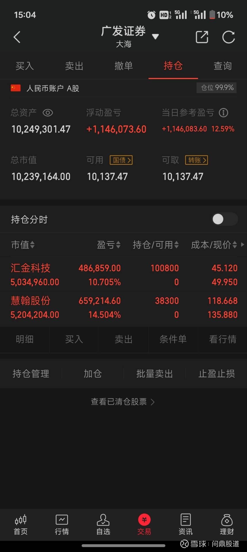 3月5日收盘低硫燃料油期货持仓较上日减持1666手