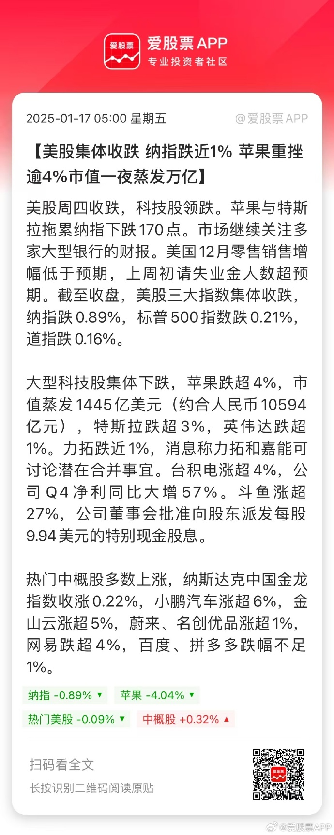 苹果期货3月5日主力小幅上涨1.79% 收报7178.0元