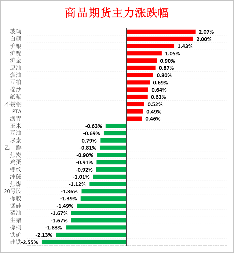 （2025年3月6日）今日铁矿石期货最新价格行情查询