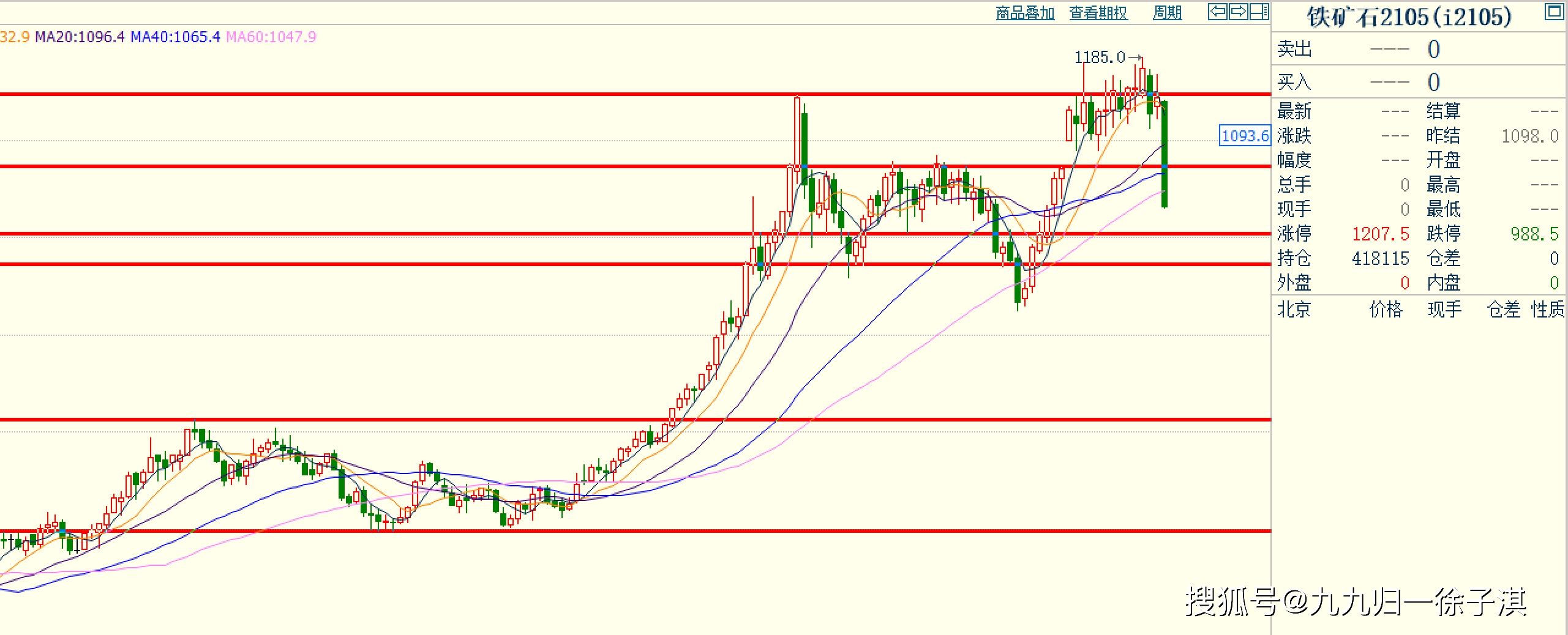 市场苹果销售速度平缓 期货盘面支撑减弱