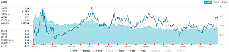 伊朗冬季发电需求回落 燃料油期价短期震荡偏弱