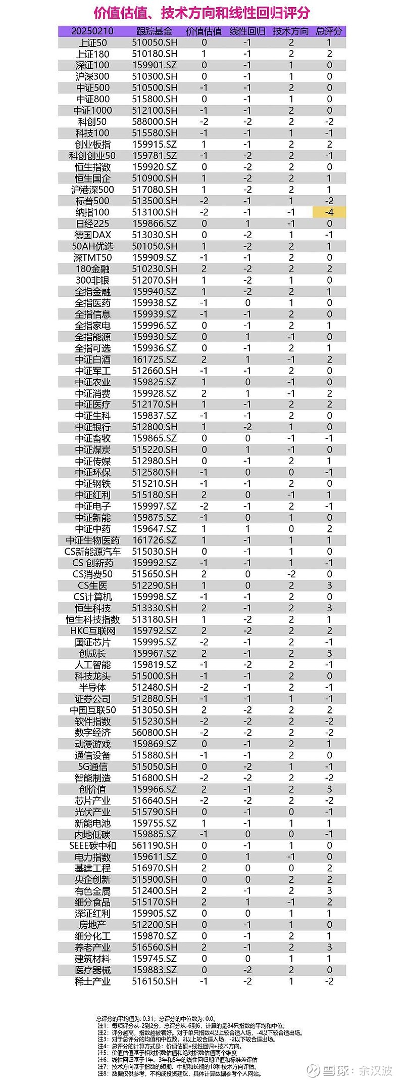 集运指数短期多空博弈加剧 盘面波动弹性增强