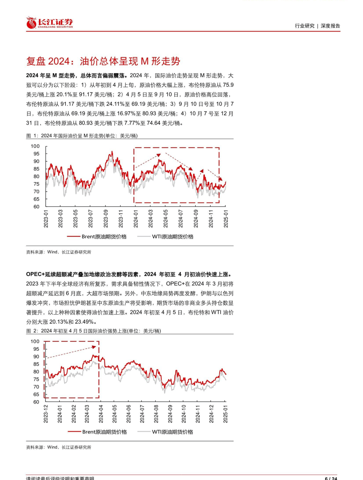 OPEC+增产基调下 原油期价维持偏弱格局