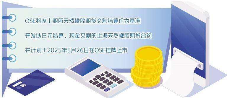 橡胶期货3月6日主力小幅上涨1.04% 收报17565.0元