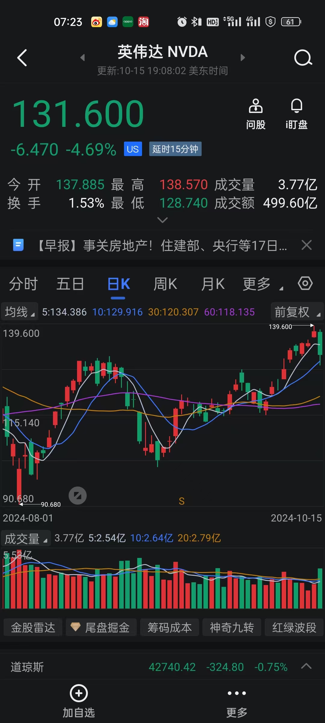 3月7日收盘低硫燃料油期货资金流入4258.90万元