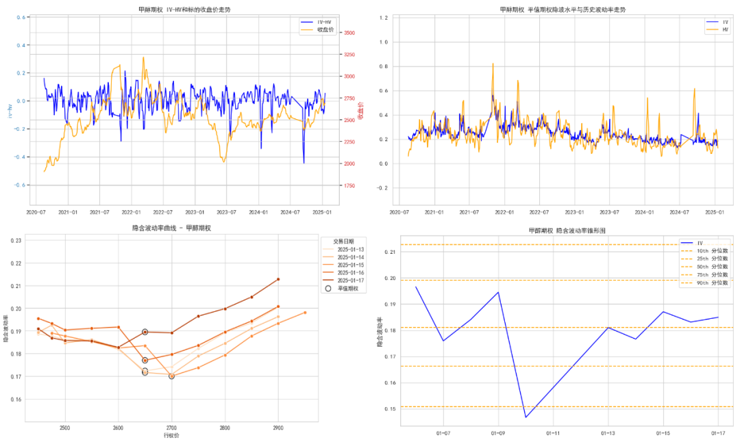 3月7日豆二期货持仓龙虎榜分析:豆二期货后市是否能维持上行趋势