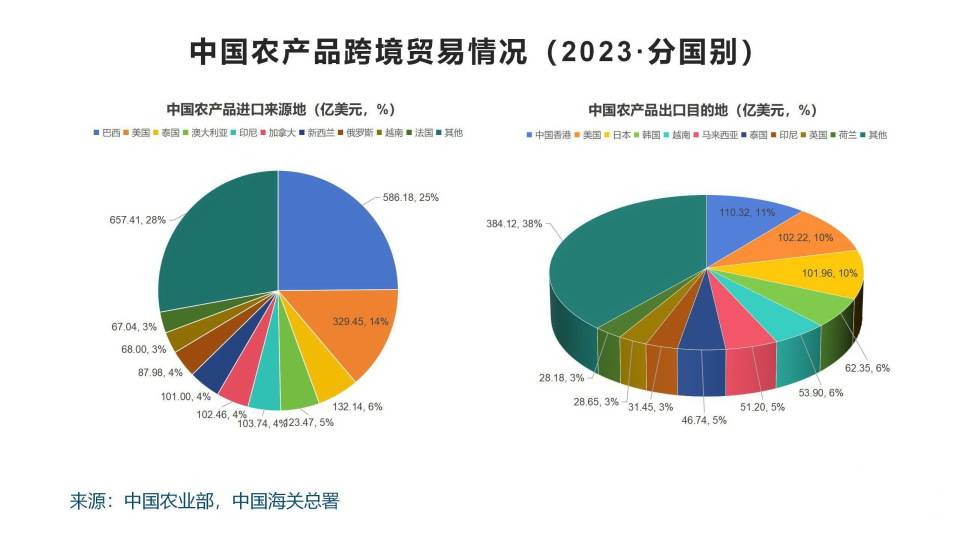 (2025年3月10日)今日小麦期货和美小麦价格行情查询
