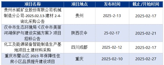 铁矿石产业基本面尚可 港口去库为矿价下方托底