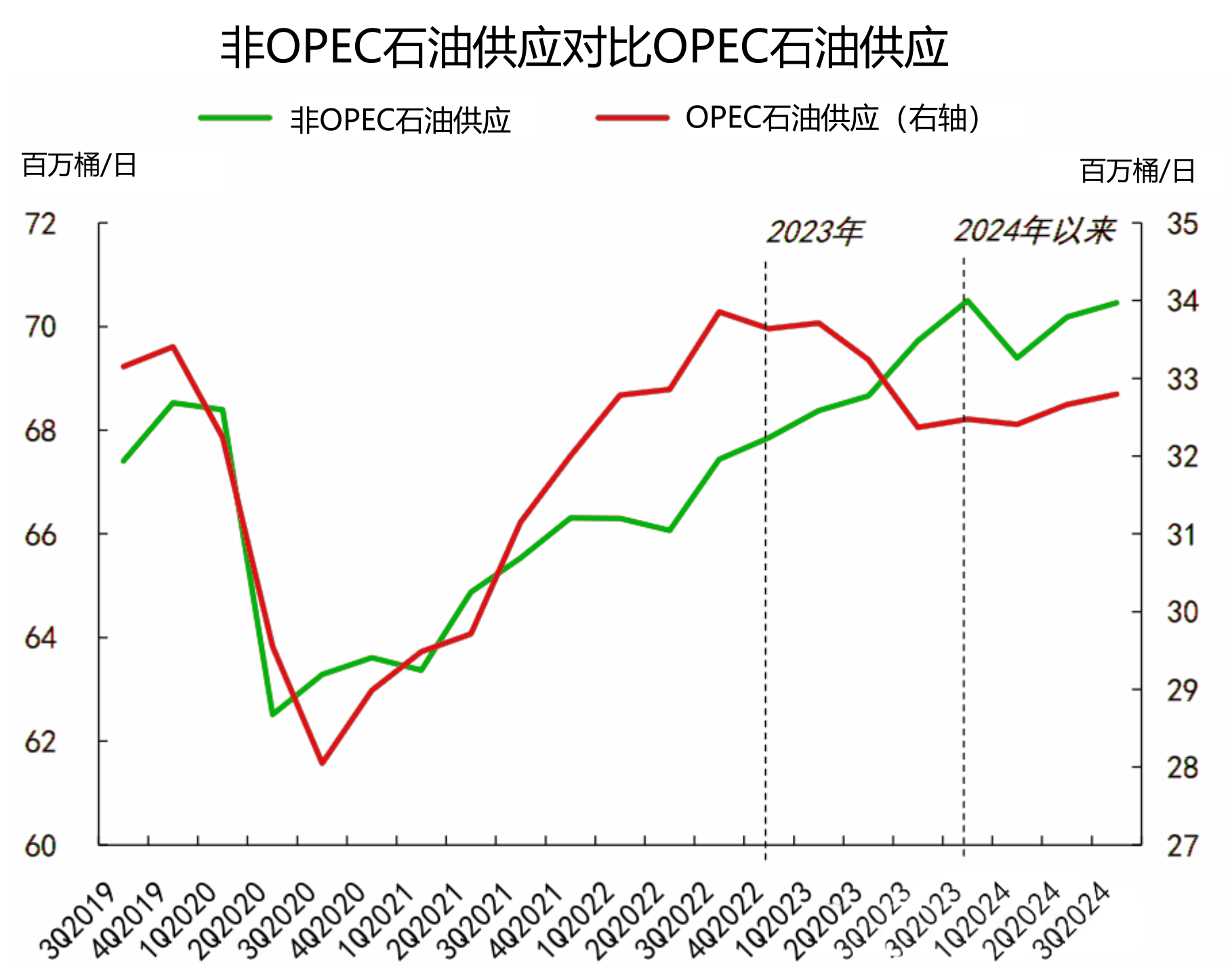 （2025年3月10日）今日动力煤期货最新价格行情