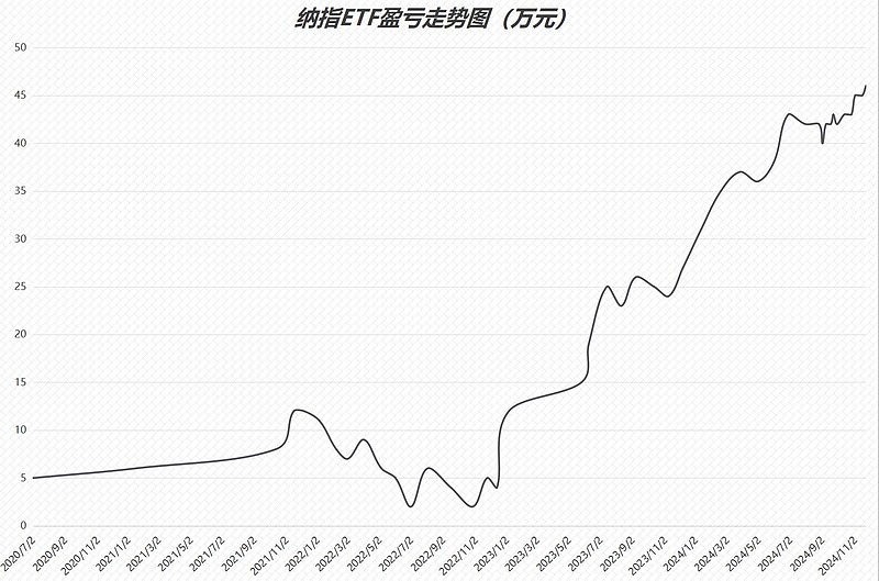 3月10日收盘红枣期货持仓较上日减持998手