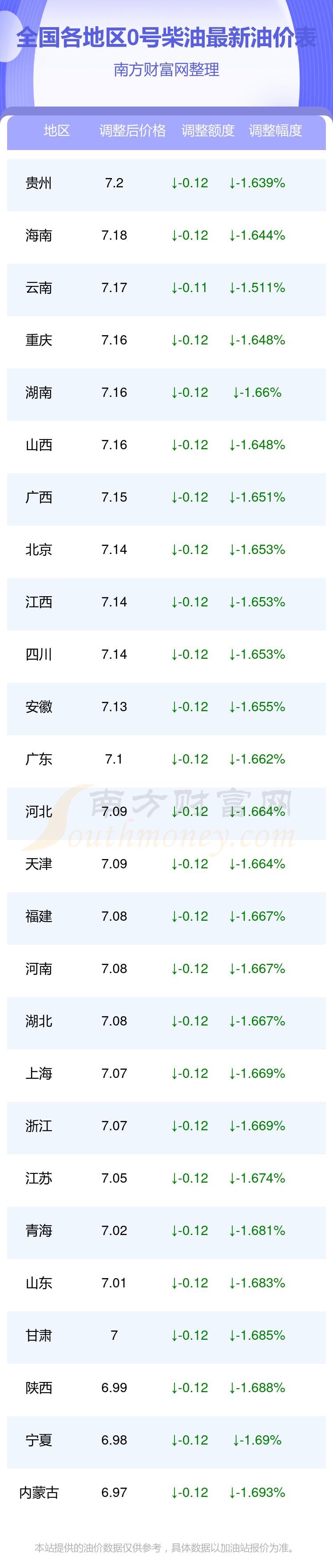 豆油期货3月10日主力小幅上涨0.70% 收报8002.0元