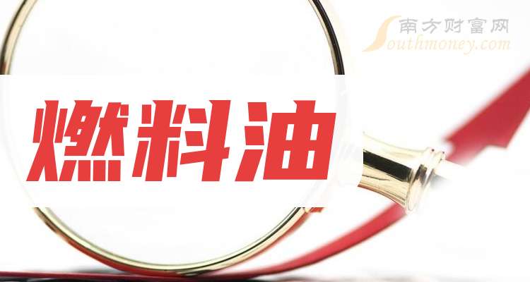 3月10日收盘低硫燃料油期货资金流出1617.48万元