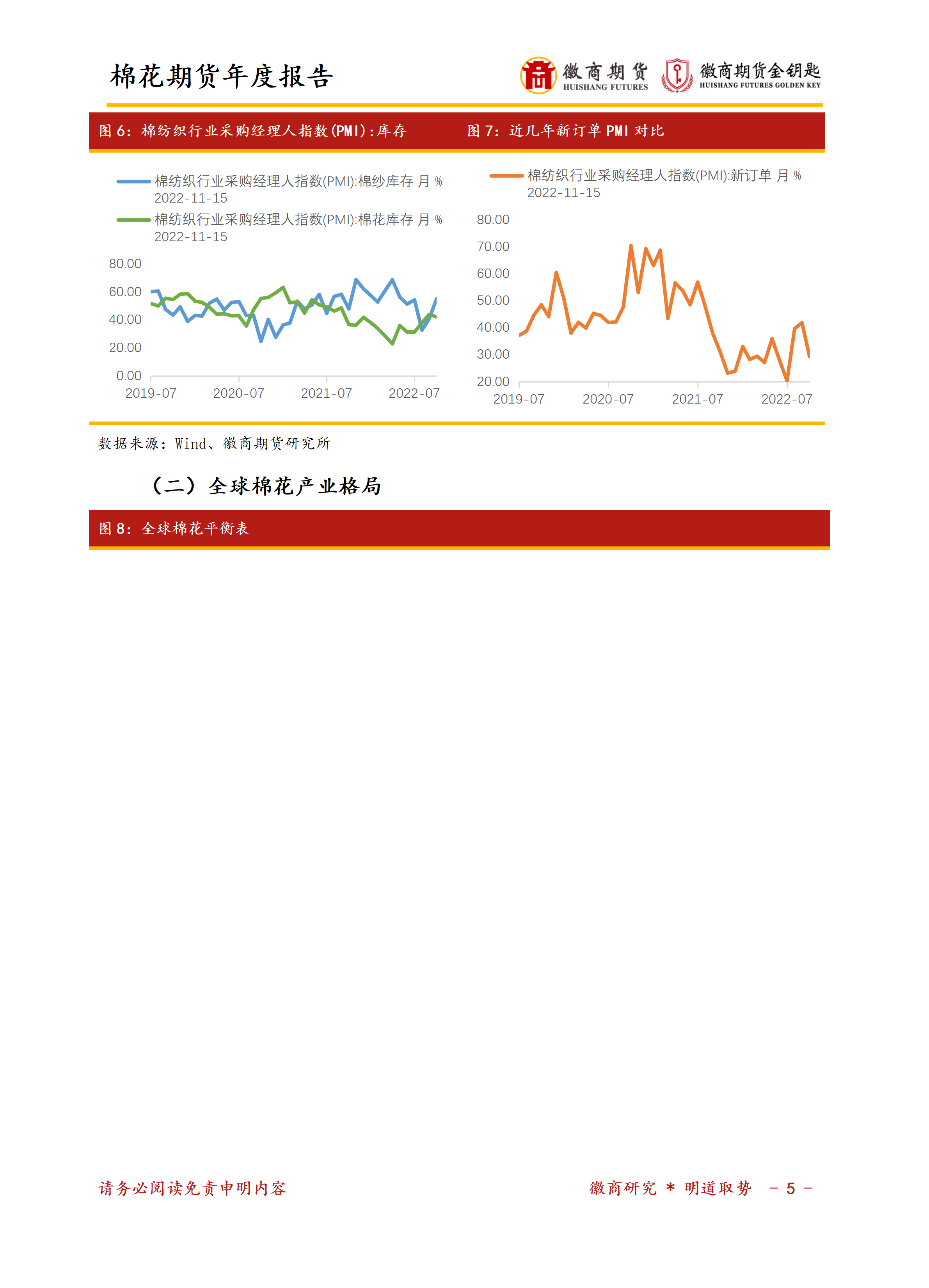 （2025年3月11日）今日棉花期货价格最新价格查询