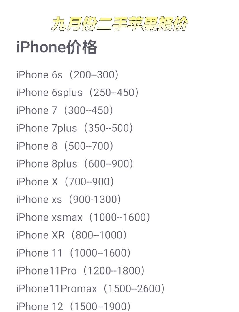(2025年3月11日)今日苹果期货最新价格查询