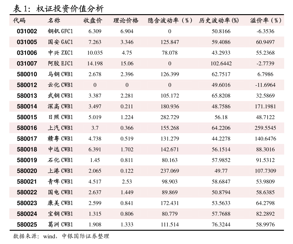 (2025年3月11日)今日动力煤期货最新价格行情