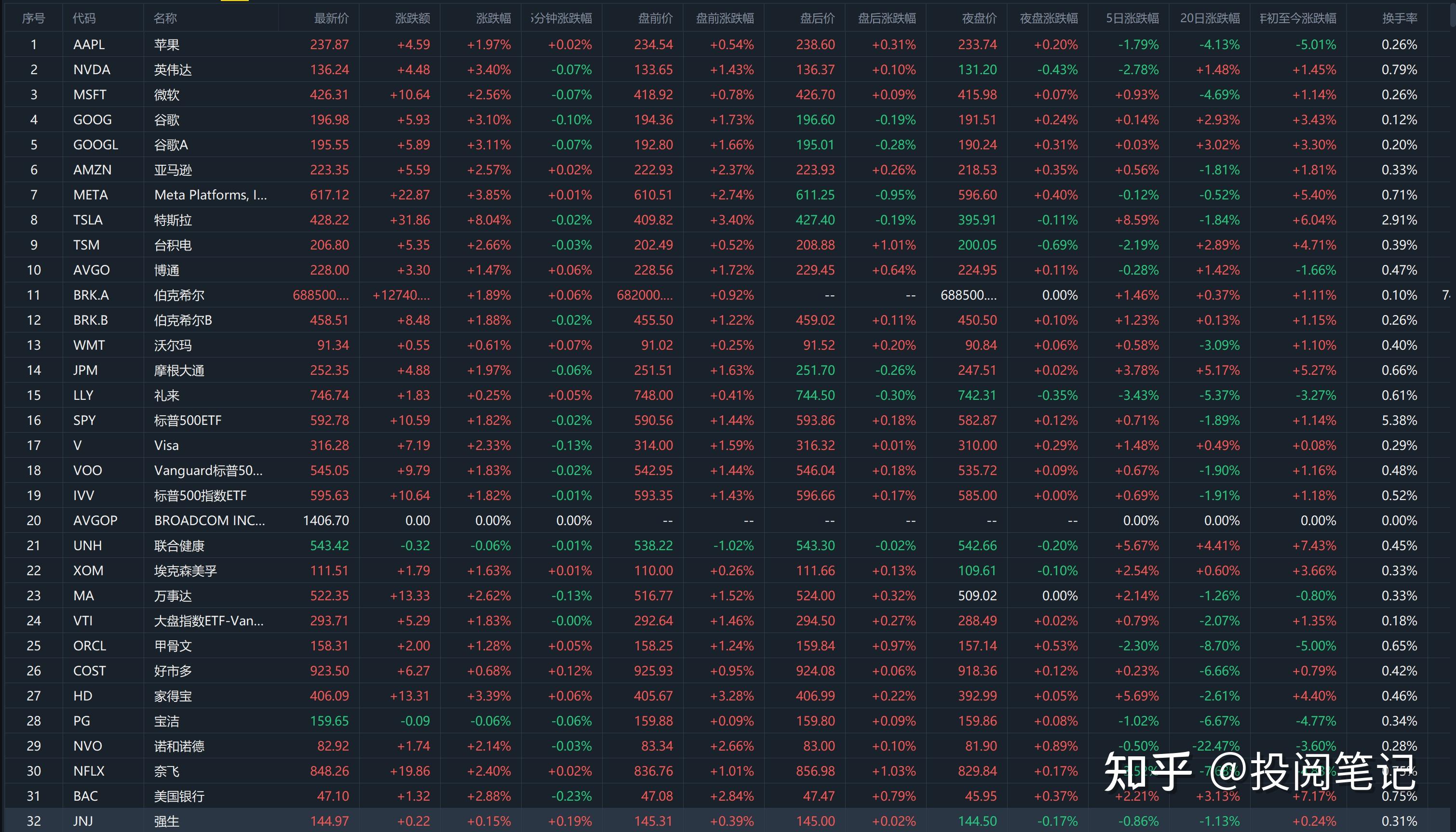 (2025年3月11日)今日原油期货和美原油最新价格行情