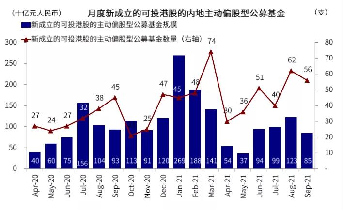 3月11日收盘棉纱期货持仓较上日减持166手