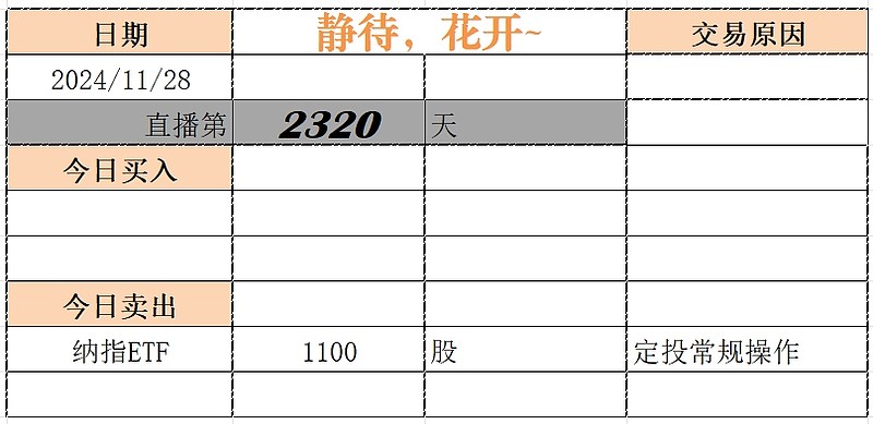 3月11日收盘红枣期货持仓较上日减持930手