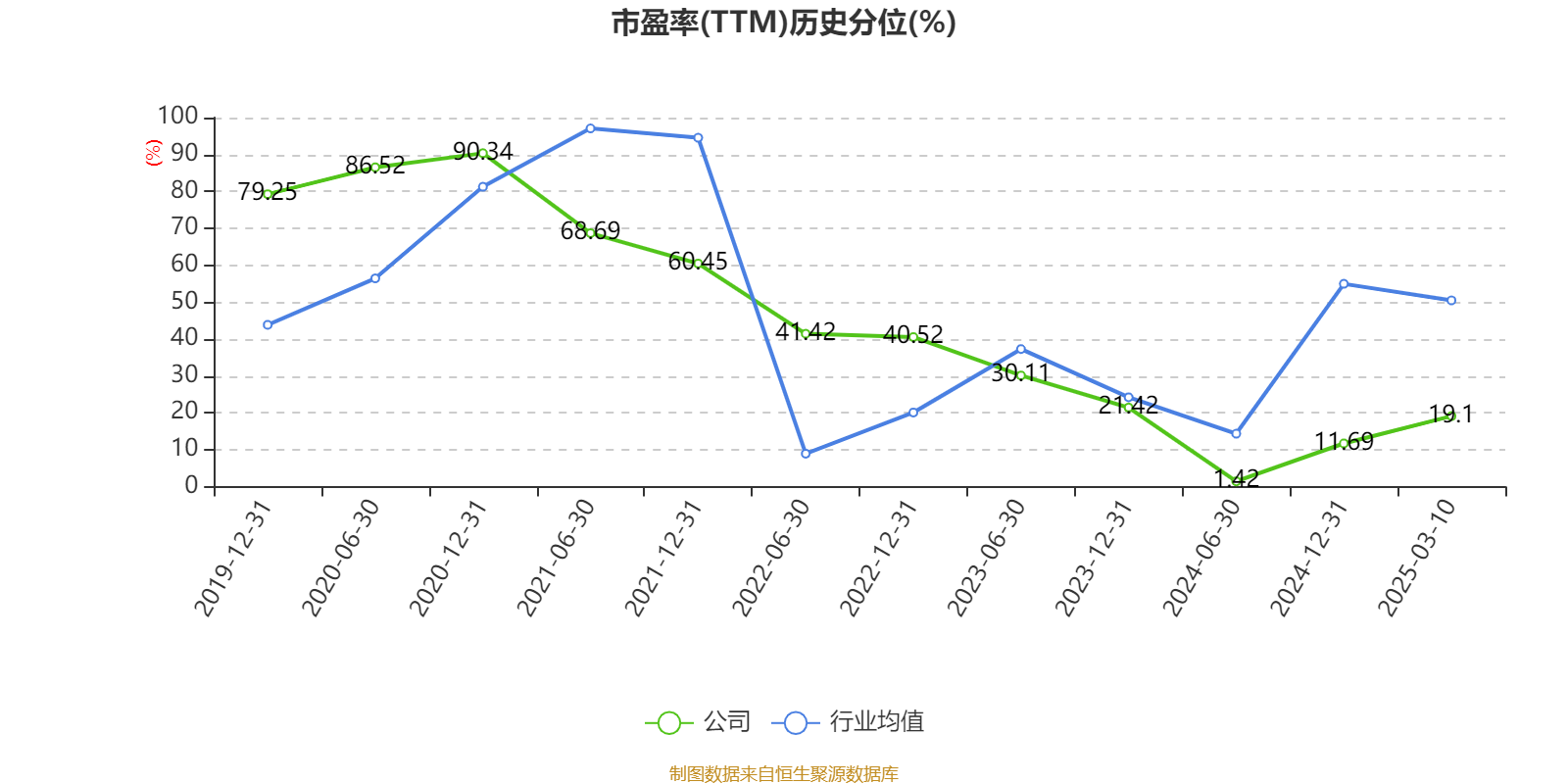 3月11日收盘豆油期货资金流出3.62亿元