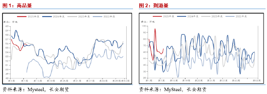 3月11日收盘液化石油气期货资金流入6382.14万元