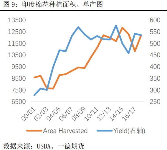 （2025年3月12日）今日棉花期货价格最新价格查询