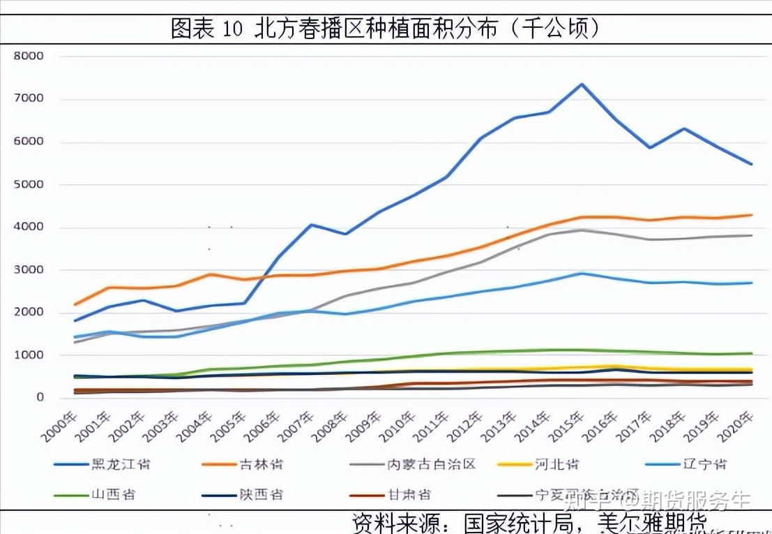 （2025年3月12日）今日玉米期货和美玉米最新价格查询