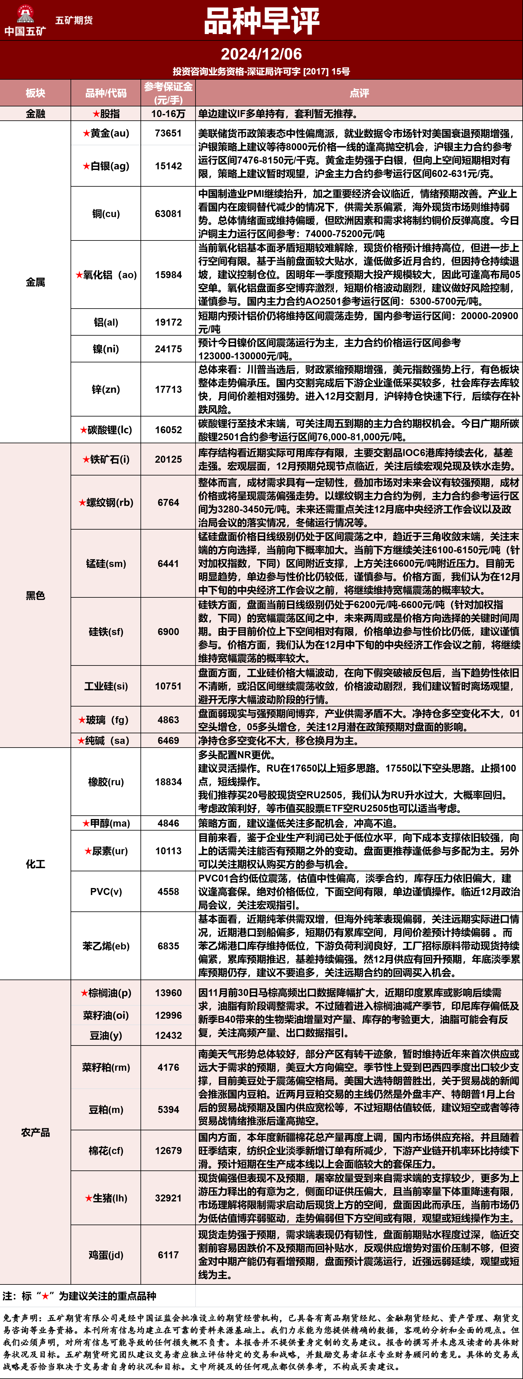 （2025年3月12日）今日铁矿石期货最新价格行情查询