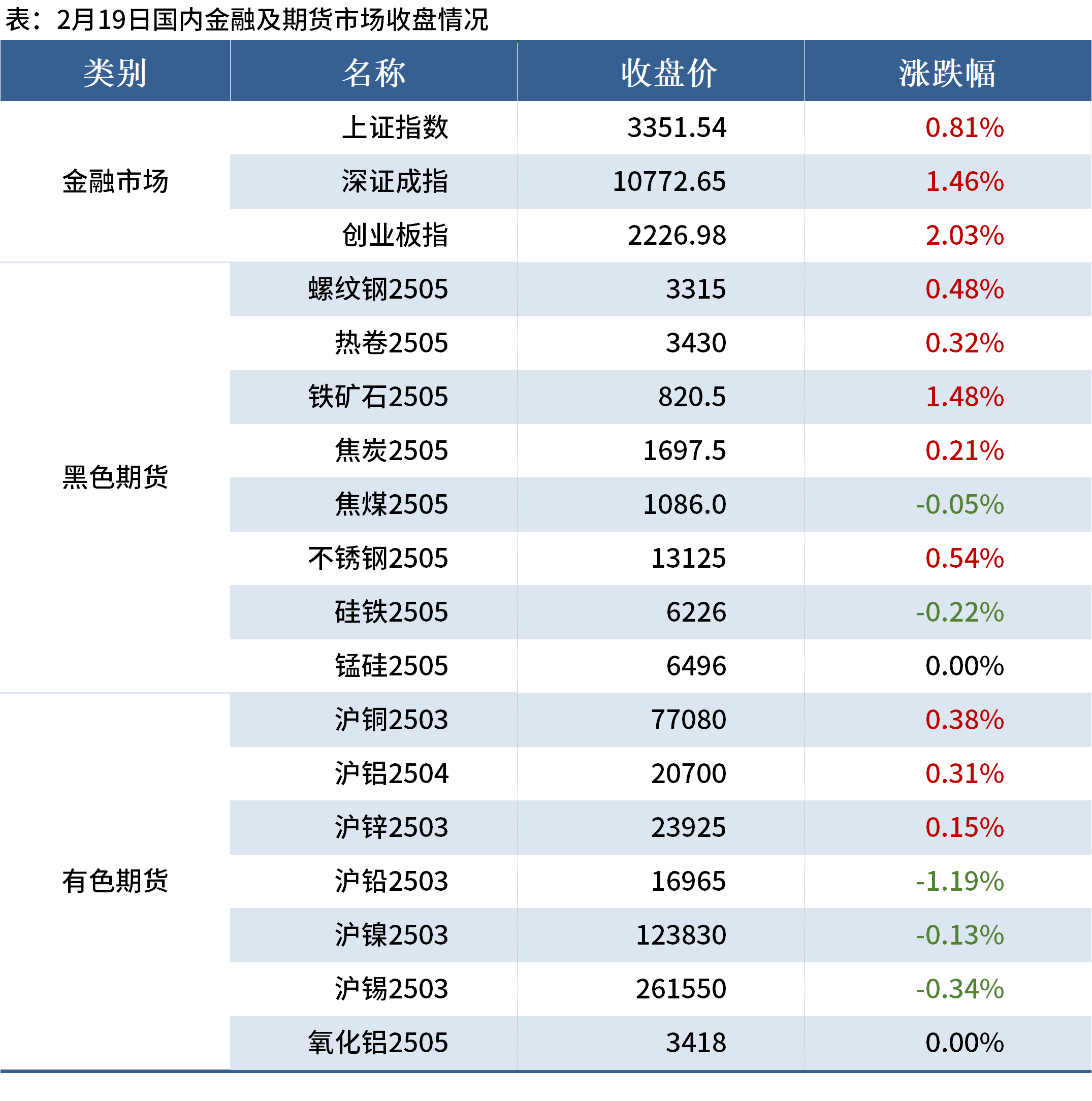 (2025年3月12日)今日焦炭期货最新价格行情查询