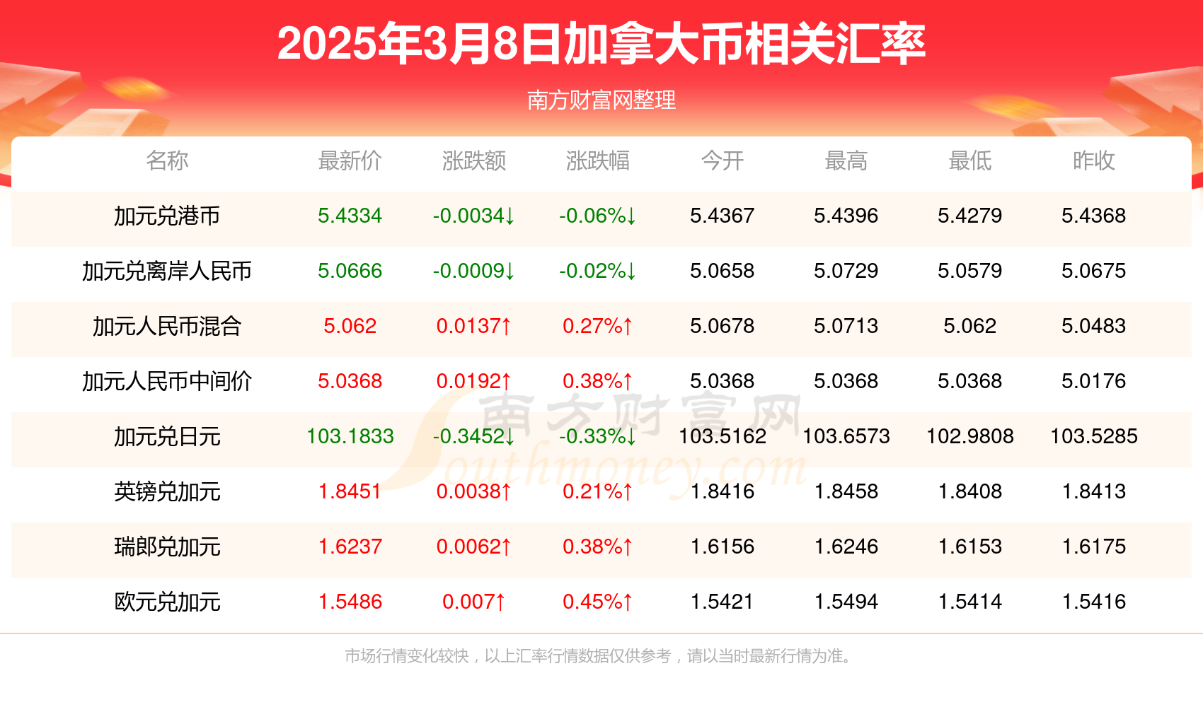 （2025年3月12日）今日动力煤期货最新价格行情