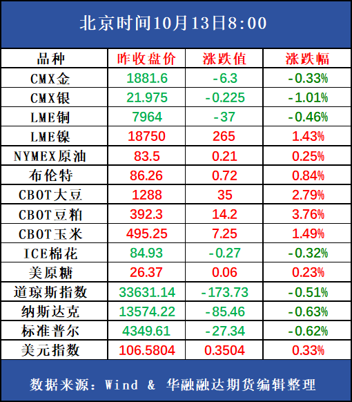 2025年3月12日今日现货棉花价格最新报价多少钱一吨