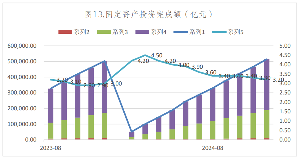 焦炭需求传导仍有反复 价格延续震荡偏弱
