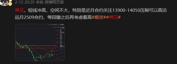棉花期货3月12日主力小幅下跌0.15% 收报13610.0元