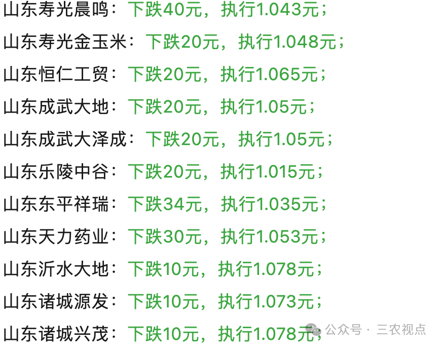 3月12日玉米期货持仓龙虎榜分析：玉米主力处于净空头状态