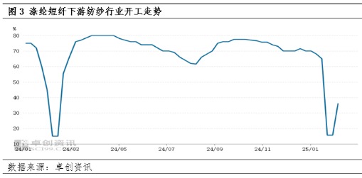 3月12日豆油期货持仓龙虎榜分析：豆油期货后市或将延续震荡调整态势
