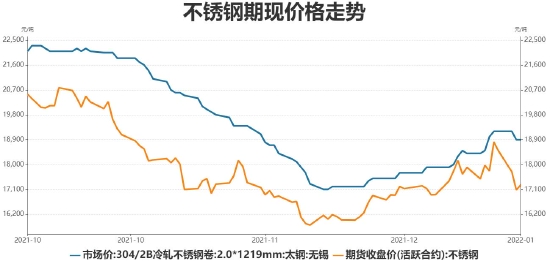3月12日鸡蛋期货持仓龙虎榜分析：鸡蛋期货后市是否能维持下行趋势