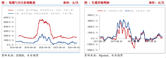 3月12日豆油期货持仓龙虎榜分析：豆油期货后市或将延续震荡调整态势